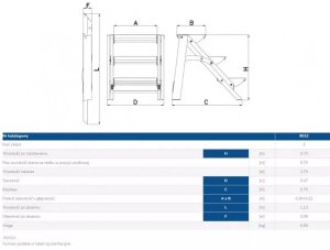 Drabex Drabina wolnostojąca jednostronna aluminiowa 3 stopniowa (DR8022) 2