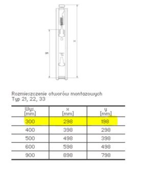 Stelrad Grzejniki dolnozasilane NOVELLO 22 z wbudowanym zaworem termostatycznym 300x600 - GR-ST-N-22060 7