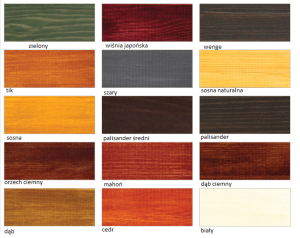 Drewnochron Impregnat Extra powłokotwóczy sosna 4,5L 3