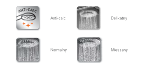 Słuchawka prysznicowa Invena Sao 3-funkcyjna szary (AS-21-001) 2