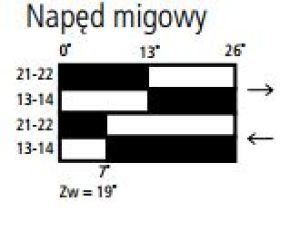 Eaton Napęd z prętem sprężystym LS-11S/S napęd migowy 266104 2