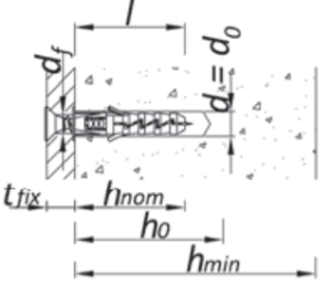 Koelner Kołek rozporowy fi 6mm nacięcie krzyżowe 4,0x50mm 200szt. (FIX-06+450) 6