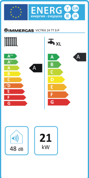 Piec gazowy Immergas Victrix TT 21 kW (3.025639) 3