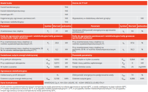 Piec gazowy Immergas Victrix TT 21 kW (3.025639) 6