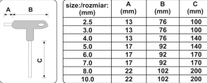Yato Zestaw kluczy imbusowych hex typ T 2,5-10mm 8szt. (YT-05583) 2