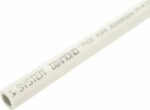 RURA PP-R JEDNORODNA 4M, PN20, 20*3.4 MM [jm.MB] - D PP 664687 1