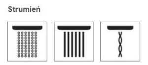 Słuchawka prysznicowa Hansgrohe Raindance Select S 3-funkcyjna chrom (26530000) 3