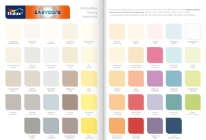 Dulux Plamoodporna farba wewnętrzna EASYCARE cud miód 2,5L 3