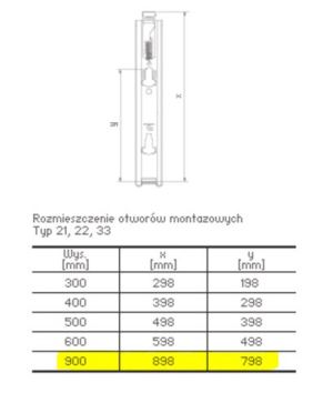 Stelrad Grzejniki dolnozasilane NOVELLO 22 z wbudowanym zaworem termostatycznym 900x1400 - GR-ST-N-22140 7