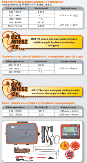 Sonel Miernik MRU-120 rezystancji uziemienia (WMPLMRU120) 2