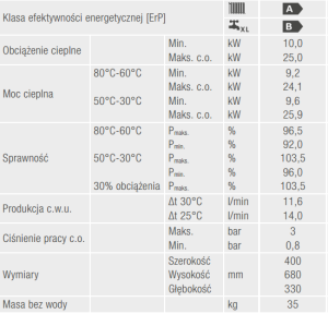 Piec gazowy Ferroli Kocioł gazowy kondensacyjny Divacondes F24 2-funkcyjny 2