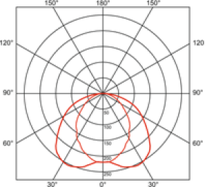 PXF Lighting Oprawa systemowa Vega DI 2x18W EVG rozsył bezpośredni biała (PX0320157) 2