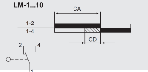 Promet Łącznik miniaturowy LM-10 z napędem popychowym 6A IP56 - W0-59-251082 2