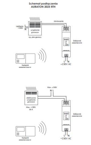 Lars Regulator temperatury Auraton 2025 RTH bezprzewodowy tygodniowy (20251010) 2