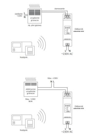 Lars Odbiornik Auraton RTH do sterowania bezprzewodowego (001001) 2