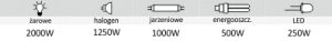 F&F Przekaźnik bistabilny BIS-414i sekwencyjny na szynę DIN 1-funk230V lub 24V AC/DC, I=2x16A InRush 160A/20ms styk 2x1P zaciski śrubowe 1 moduł 7