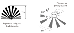 F&F Czujnik ruchu R-04B PIR, biały IP65 DR-04 W 3