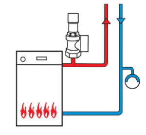 Husty Zawór bezpieczeństwa 1915 2,5bar 5/4" - 1915.32.150 3