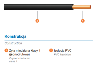 NKT Cables Przewód H07V-U 1,5 750V niebieski - 11091010 2