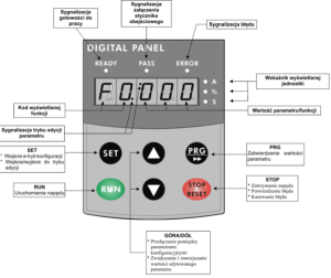 F&F Softstart 3x400V 90A 45kW - SF-450 2