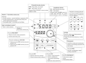F&F Falownik 1-fazowy 3x230V 2,2kW FA-1LX022 3