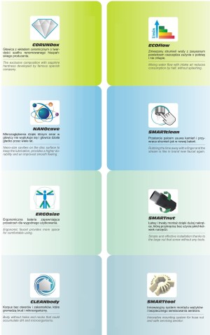 Bateria kuchenna Fala Alicante stojąca chrom (75774) 10