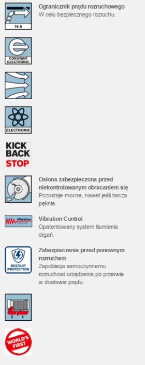 Szlifierka Bosch GWS 19-125 CIE 3