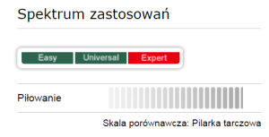 Pilarka tarczowa Bosch PKS 55 1200 W 160 mm (0603501020) 5