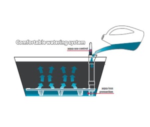 Prosperplast Doniczka RATO CASE 600mm umbra - DRTC600-440U 3