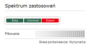 Wyrzynarka Bosch PST 900 PEL 620 W 5