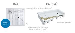 Brodzik SCHEDPOL Competia prostokątny 100 cm x 80 cm (3.0166) 3
