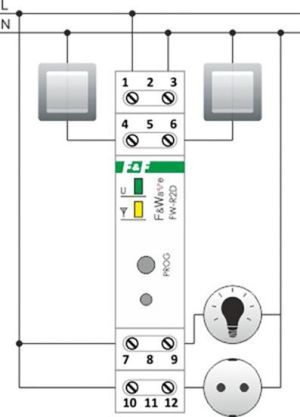 F&F Przekaźnik bistabilny 85÷265V AC/DC (FW-R2D) 2