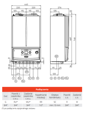 Piec gazowy Immergas Kocioł gazowy kondensacyjny 2-funkcyjny z zasobnikiem Victrix ZEUS 26 2 ErP (3.025458) 2
