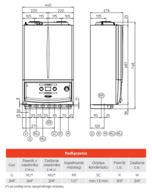 Piec gazowy Immergas  (3.025640) 2