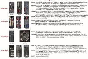 Wózek narzędziowy Pro-Line 6 szuflad z wyposażeniem (33117) 2