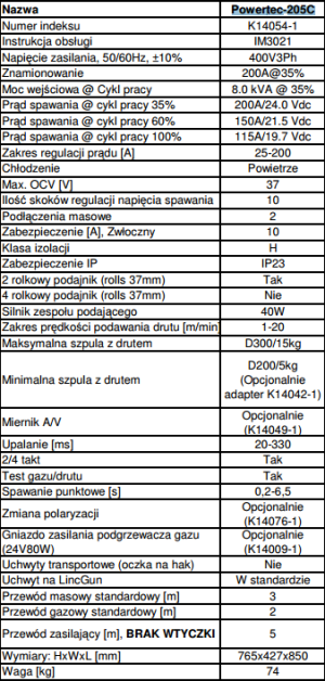 Lincoln Electric Półautomat spawalniczy PowerTec 205C + akcesoria 2