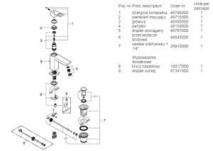Bateria umywalkowa Grohe Eurocube stojąca chrom (23445000) 3