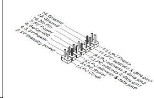 MSI Moduł TPM (MS-4136) 2