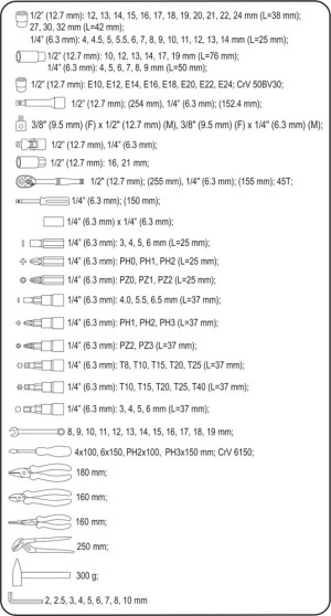 Zestaw narzędzi Sthor 122 el. (58690) 6