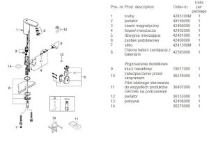 Bateria umywalkowa Grohe Eurosmart Cosmopolitan E stojąca chrom (36327001) 3