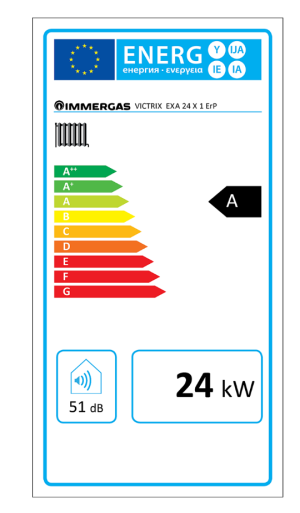 Piec gazowy Immergas Victrix Exa 24 kW (3.025780) 3