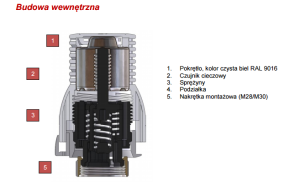 Comap Głowica termostatyczna Sensity M30 (R110100) 2