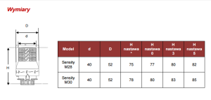 Comap Głowica termostatyczna Sensity M30 (R110100) 3