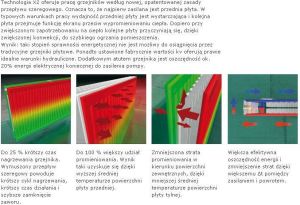 Kermi Grzejnik Therm X2 Profil-V 12 600 x 1000mm lewy (FTV120601001L1K) 6