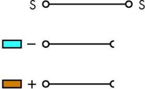 Wago Złączka szynowa 3-przewodowa do czujnikow szara (270-560) 3