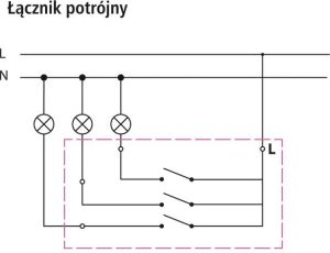 Ospel Łącznik potrójny Impresja ecru (ŁP-13Y/m/27) 2