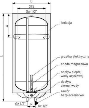 Bojler Galmet Ogrzewacz elektryczny SG Neptun 140L sterownik manualny z termostatem (01-148070) 2