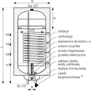 Galmet Wymiennik c.w.u. z wężownicą spiralną wiszący SGW(S) 80L prawy (06-084670) 2