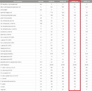 Galmet Wymiennik c.w.u. z wężownicą spiralną wiszący SGW(S) 120L lewy (06-124671) 4