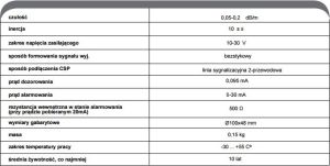 Promet Czujnik optyczny dymu z wyjściem przekaźnikowym SPD-3.2 2